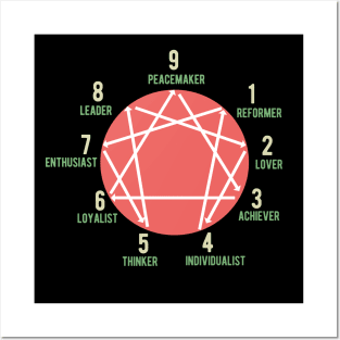 Enneagram Types Posters and Art